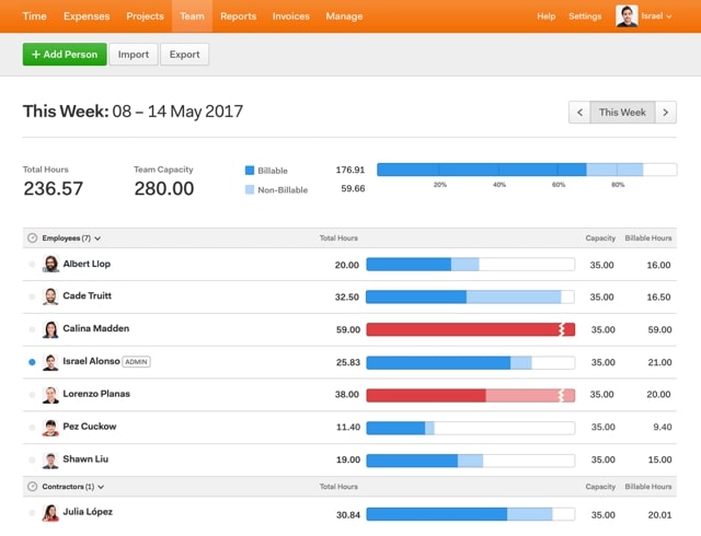 Harvest Time Tracking for SR&ED